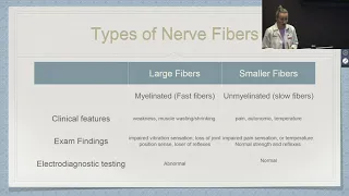 Prime Time Alive-  Polyneuropathy 8/11/20