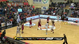 Highlights: Hapoel Jerusalem 82 at Maccabi Rishon Lezion 68