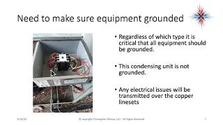Tech Notes: Grounding and  Surge Protection