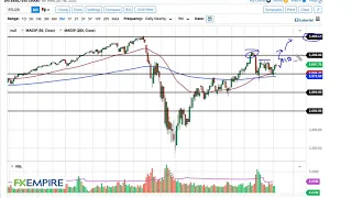 S&P 500 Technical Analysis for July 2, 2020 by FXEmpire