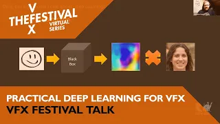 Practical Deep Learning for VFX and Technical Artists