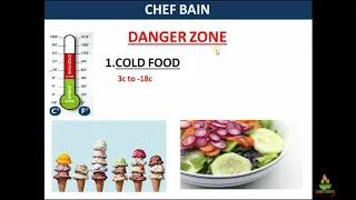 WHAT IS DANGER ZONE | FOOD SAFETY and Standard in Hindi