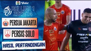 Hasil Akhir Pertandingan - Persija Jakarta vs Persis Solo  | BRI Liga 1 2023/24
