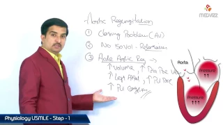 Aortic Regurgitation / Aortic insufficiency (  Acute and chronic ) - Usmle step 1