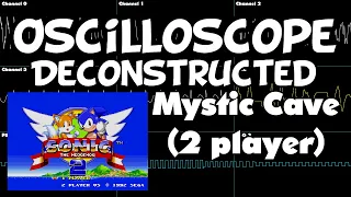 Sonic 2 - Mystic Cave (2 player) - Oscilloscope Deconstruction