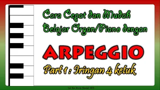 Pemula Pasti Bisa!! Ini Cara Mudah Belajar Organ/Piano dengan ARPEGGIO (Part 1 Iringan 4 Ketuk)
