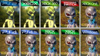 Destroy All Humans! (2005) PS2 vs XBOX vs XBOX 360/ONE vs Switch vs PS4/PRO vs XBOX SS/SX vs PC