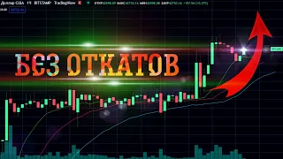 Биткоин РОСТ по ЭТОЙ схеме, Сигналы разворота | Прогноз BTC SHIBA ALGO новости обзор криптовалют