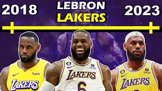 Timeline of LEBRON JAMES' CAREER | NBA's All-Time Leading Scorer | Los Angeles Lakers