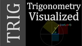 Trigonometry Concepts - Don't Memorize! Visualize!