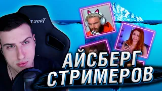 Айсберг Темной Стороны Стримеров | Реакция Hellyeahplay