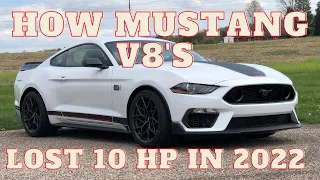 How & where the Mustang lost 10 Horsepower in 2022