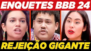 VEJA QUEM SAI DO BBB 24 ENQUETE VOTALHADA - ALANE, ISABELE OU BUDA ?