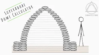 Curvatecture's Online SuperAdobe Dome Calculator Guide