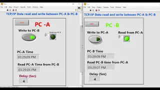 TCP / IP Communication in LabVIEW | Send & Receive data over TCP/IP in LabVIEW | Server & Client