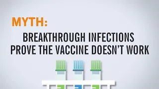 Do Breakthrough Infections Mean the COVID-19 Vaccine Doesn't Work?