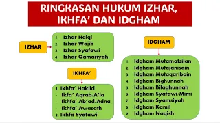 LENGKAP RINGKASAN IZHAR, IKHFA' DAN IDGHAM