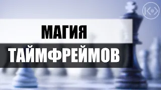 МАГИЯ ТАЙМФРЕЙМОВ В ТРЕЙДИНГЕ