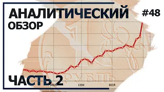 Ускорение девальвации рубля. Аналитический обзор с Валерием Соловьем #48 (часть 2)