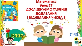 Математика 1 клас Урок 57 ДОСЛІДЖУЄМО ТАБЛИЦІ ДОДАВАННЯ І ВІДНІМАННЯ ЧИСЛА 2. Скворцова