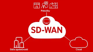 Vodafone SD-WAN.