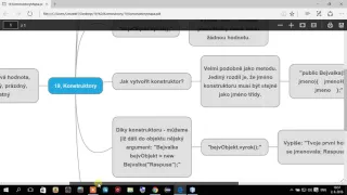 Programovací jazyk Java - 19 - Konstruktory