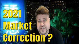 Can this Be The Market Correction?  #marketcrash  #marketbubble  #mikemartins