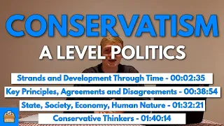 Conservatism In A Level Politics | Everything You Need To Know