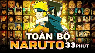 NARUTO | THEO DÒNG LỊCH SỬ THẾ GIỚI NHẪN GIẢ HƠN 1000 NĂM