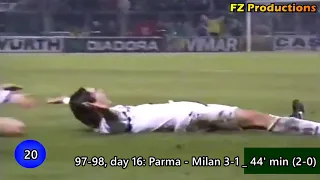 Dino Baggio - 24 goals in Serie A (Torino, Inter, Juve, Parma, Lazio 1990-2004)