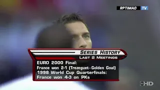 Italy 1 (5) x (3) 1 France ● 2006 World Cup Final Goals 10 Miniut Highlight