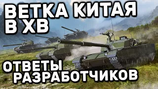 ВЕТКА КИТАЙСКИХ ТАНКОВ В ХОЛОДНОЙ ВОЙНЕ И ОТВЕТЫ РАЗРАБОТЧИКОВ WOT CONSOLE XBOX PS5 World of Tanks