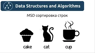 Алгоритмы. MSD сортировка строк