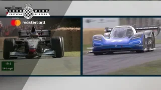 VW ID.R v McLaren MP4/13 | FOS records side-by-side