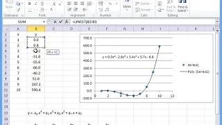 How to fit a polynomial to data in Excel