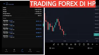 TRADING SCALPING DI FOREX PROFIT 200 RIBU