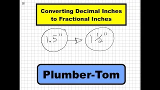 Converting Decimal Inches to Fractional Inches