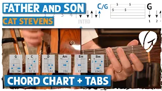 "Father And Son" Guitar Tutorial - Easy-To-Follow Cat Stevens Folk Classic!