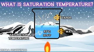 What is Saturation temperature? | Animation | #hvac #hvacmaintenance #hvactraining