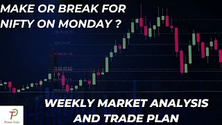 Weekly analysis & Prediction for Nifty , Banknifty #pecuniatrades #trading #banknifty