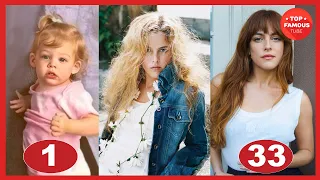 Riley Keough Transformation ⭐ From 0 To 33 Years Old