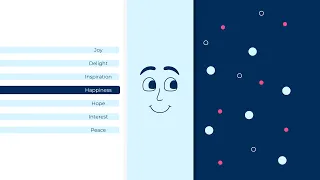 Feelings and emotions animation - 2D motion graphics