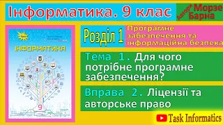 Тема 1. Вправа 2. Ліцензії та авторське право | 9 клас | Морзе