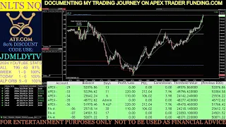 NLTS NQ - *LIVE* 04-22-24 DOCUMENTING MY JOURNEY TRADING ON APEX TRADER FUNDING PA AND EVAL ACCTS