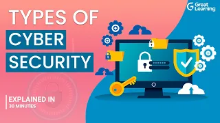 Types of Cyber Security | Different types of Cyber Security | Great Learning