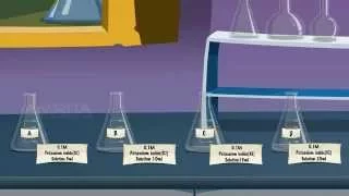 Kinetics Study on the Reaction between Iodide Ions and Hydrogen Peroxide - MeitY OLabs