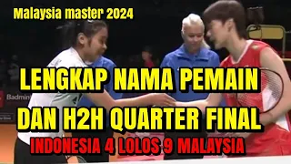 Berlangsung sekarang ! Lengkap Jadwal Quarter FINAL Malaysia master 2024