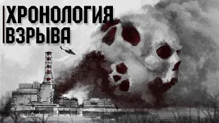 Хронология взрыва на 4 энергоблоке ЧАЭС