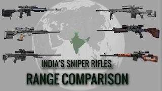 India's Sniper Rifles- Range Comparison | 2020