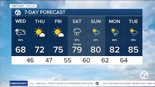 Metro Detroit Weather: Rain chances remain through midday